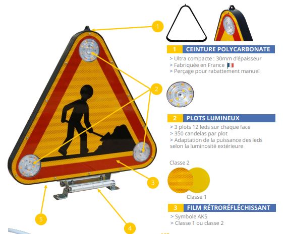 Triflash 500 mm avec ceinture en polycarbonate - Références 253421 et 253422 - Très lumineux et conforme EN 12352_1