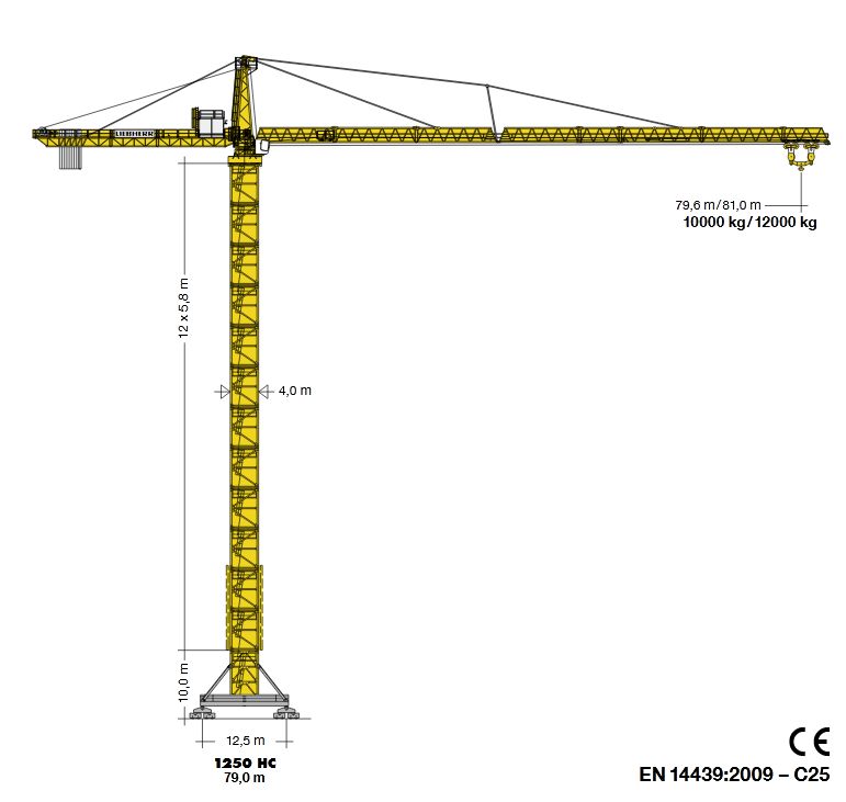 1250 HC 50 Heavy-Load - Grue à tour Liebherr - Hauteur max. sous crochet 79,00 m - Capacité de levage max. 50 000 kg - Portée max. 81,00 m_1