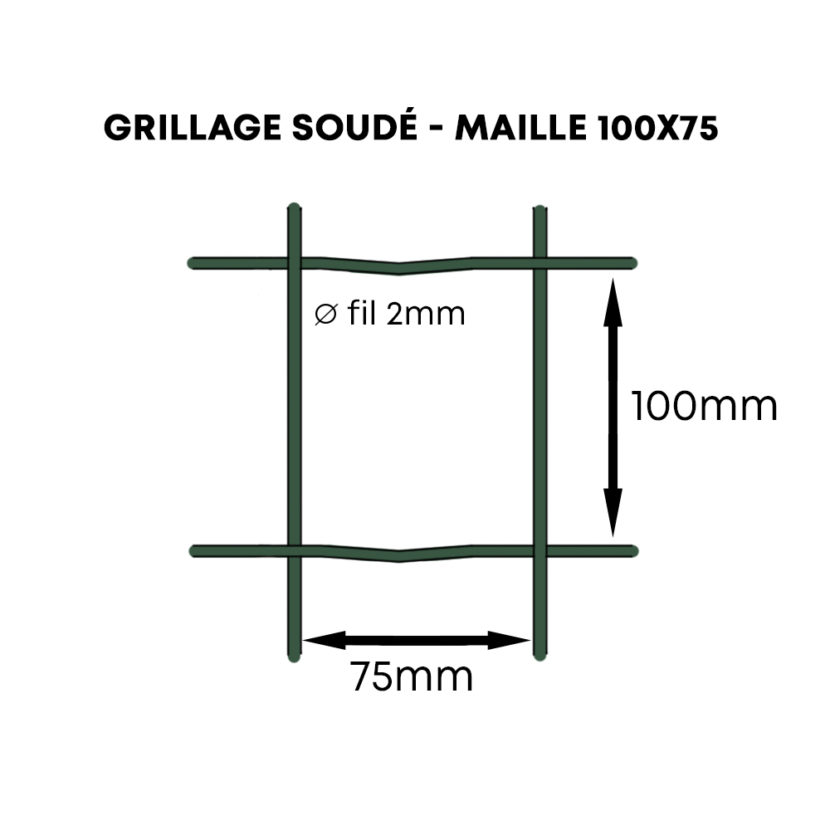 Kit grillages soudés vert - maille 100×75 - PACKGS75-100 - 100 mètres_1