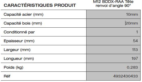 M12 BDDX-RAA - Renvoi d'angle Milwaukee - 12 positions de fixation - Référence 4932430433_1