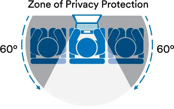 Filtre de confidentialité pour moniteur plein écran avec attache magnétique COMPLY¢ 25 po (635 mm),_1