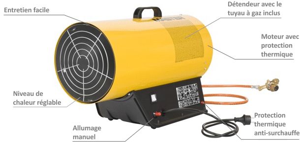 Blp 73 M - Générateur d′air chaud à gaz Master - Puissance 49 à 73 kW - Allumage manuel_1