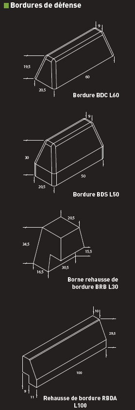 Bordure de protection bpde_1