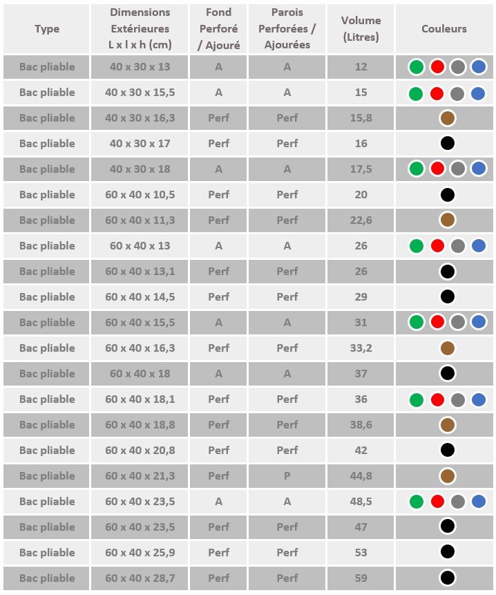 Bac pliable en plastique effet bois - 40x30 cm et 60x40 cm - Hauteur de 16,3 à 21,3 cm - Empilable et alimentaire_1