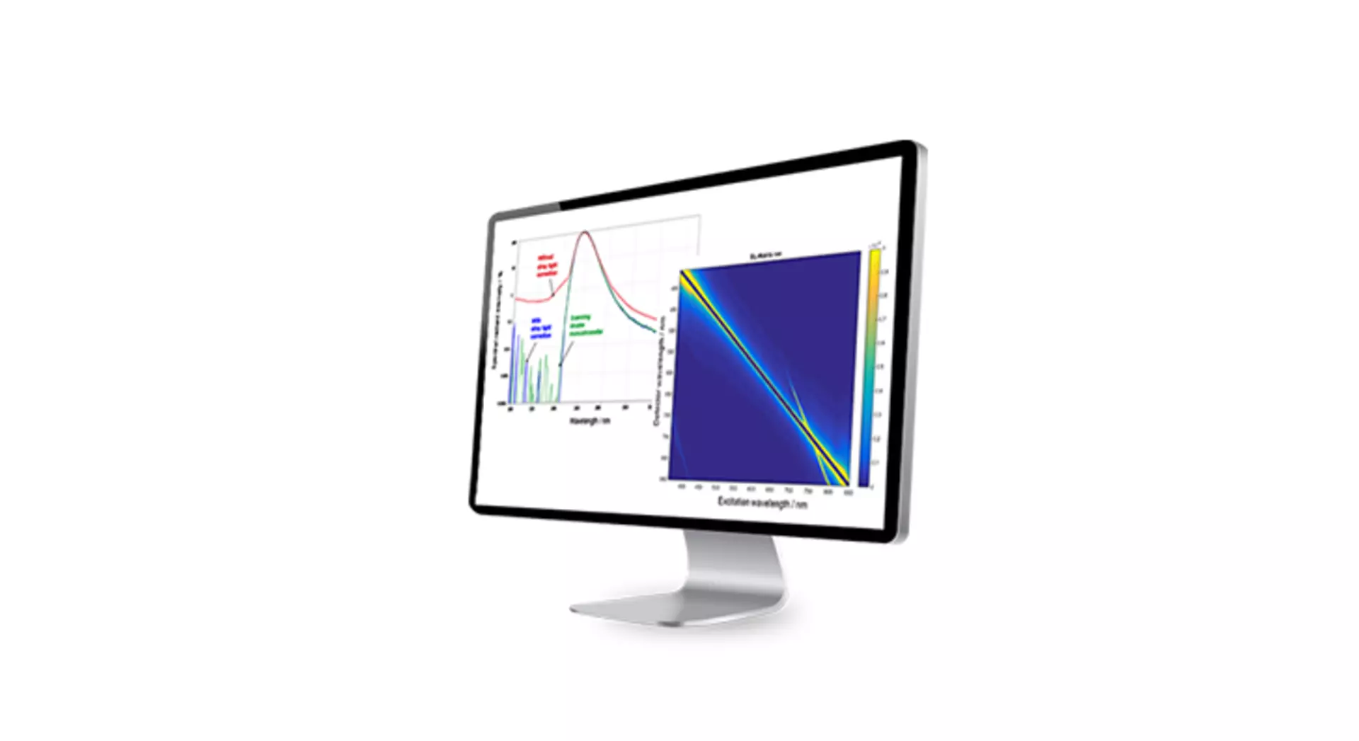 Spectroradiomètre avec étalon LED Série ACS - Résultats de mesure fiables_1