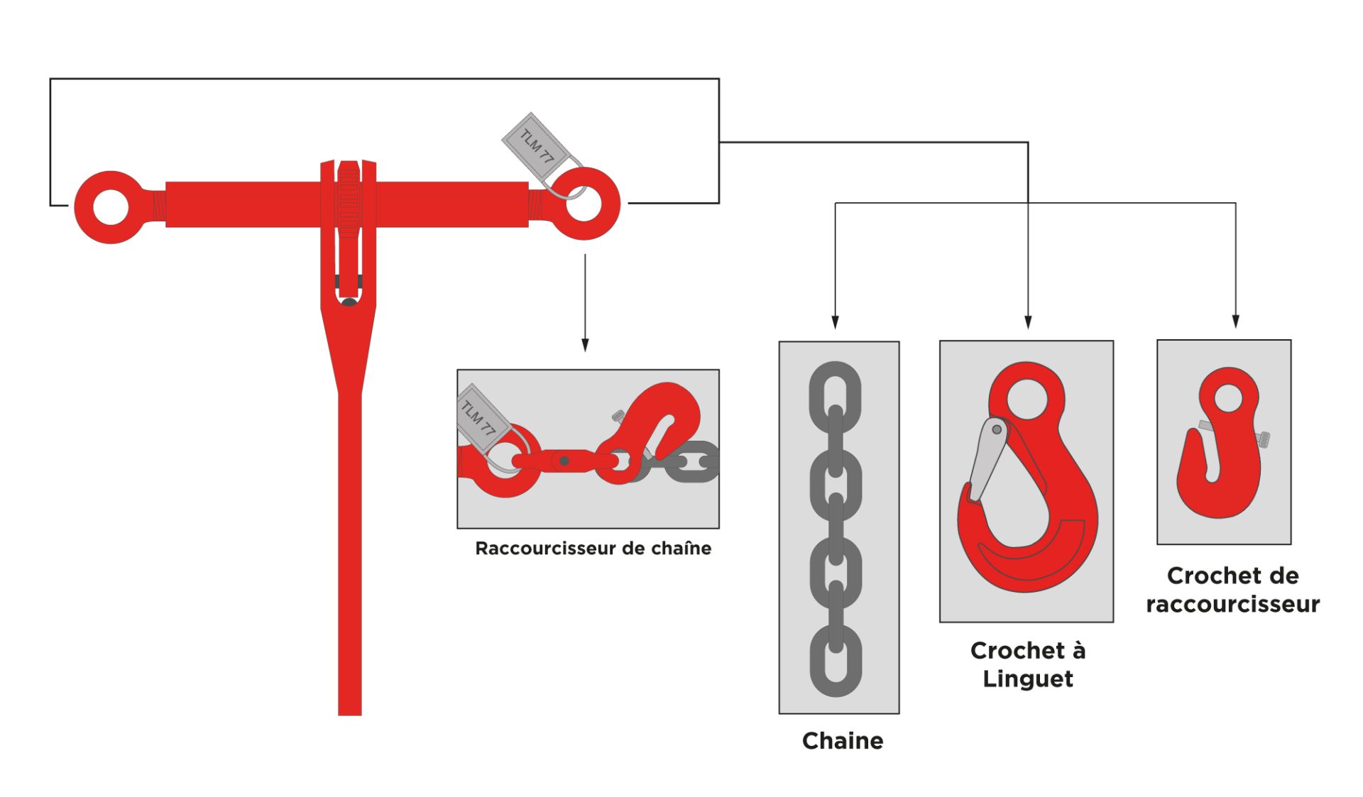 Tendeur d'arrimage acier sur mesure - capacité 40 à 160 kN - chaînes HR grade 80 ø 8 à 16 mm_1