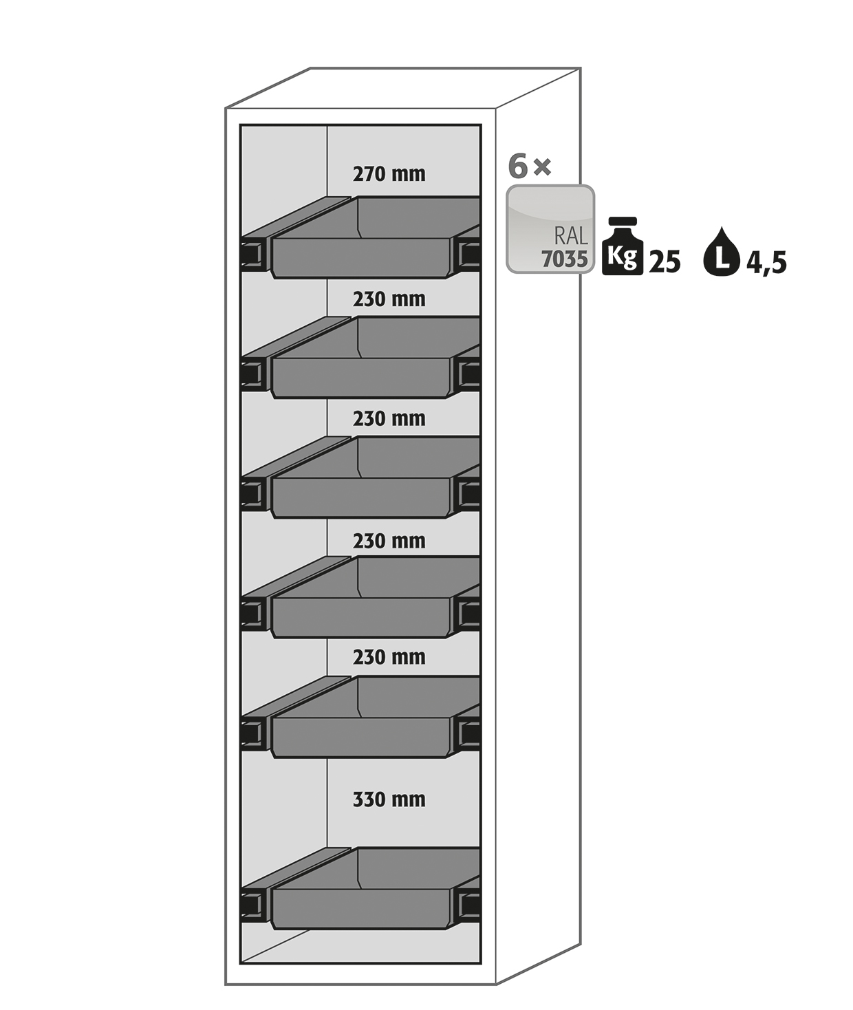 Armoire de sécurité S-CLASSIC-90 modèle S90.196.060.WDASR - Réf 30230-002-34394 - Type 90 pour substances inflammables selon NF EN 14470-1_1