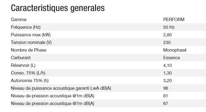 Perform 3000 TB UK - Groupe électrogène Kohler - Gamme Perform - Puissance max 2,8 kW - 230V - 50Hz_1