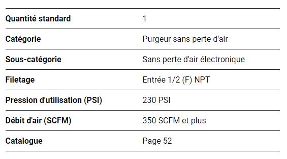 Purgeur automatique - Topring 59.254 - débit d'air : 1278 SCFM, sans perte d'air, connexion 1/2 (F) NPT_1