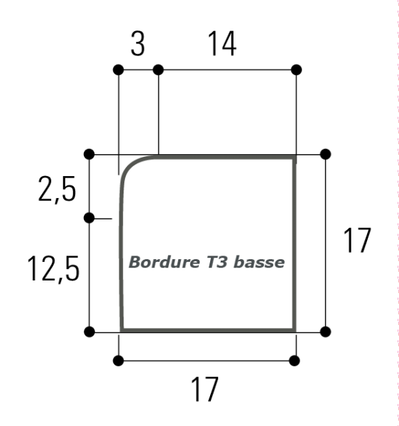 Bordure T3 réduite 100 cm