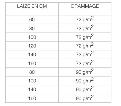 Kraft véritable - rouleaux en fibres naturelles - versions paraffinée, goudronnée et renforcée_1