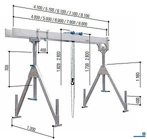 Grue à portique stationnaire avec poutre double réglable en hauteur