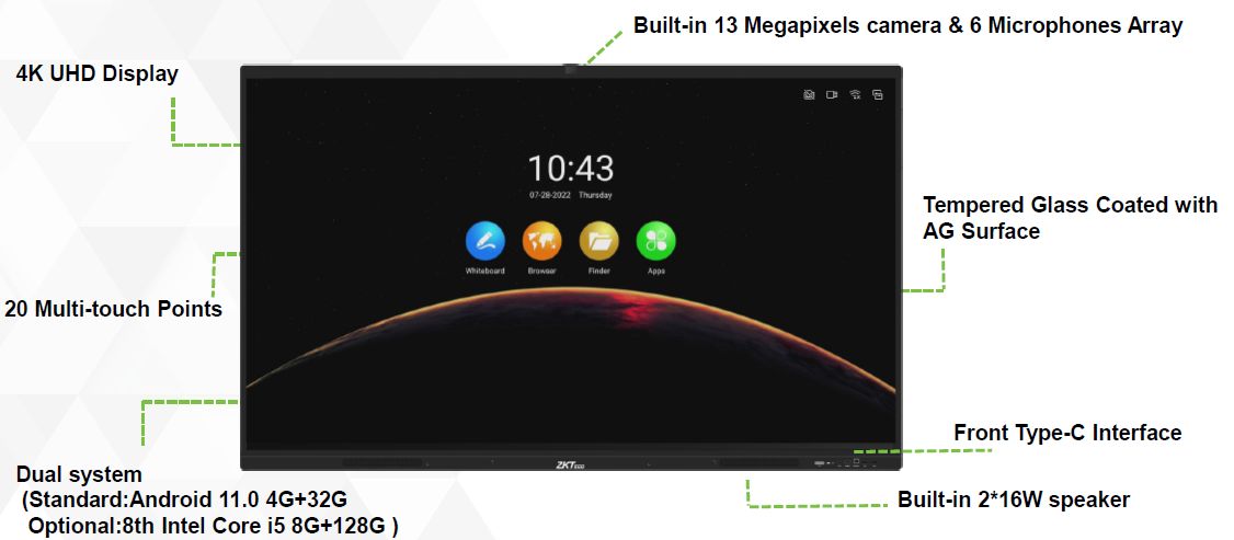 Tableau interactif de conférence_1