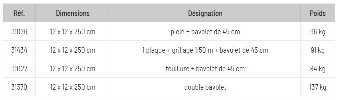 Poteaux bavolets - Mehat - 12 x 12 cm avec bavolet incliné_1