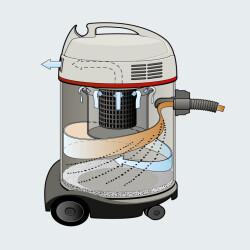 Aspirateurs eau et poussière SPRINTUS KETOS 56/2 - 55L, Inox, 2600W - Référence : PERIE-5140_1