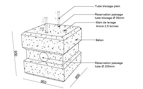 Bloc béton anti-intrusion - BLOC 950 - Poids 1950 kg - Réservation horizontale pour passage tube_1
