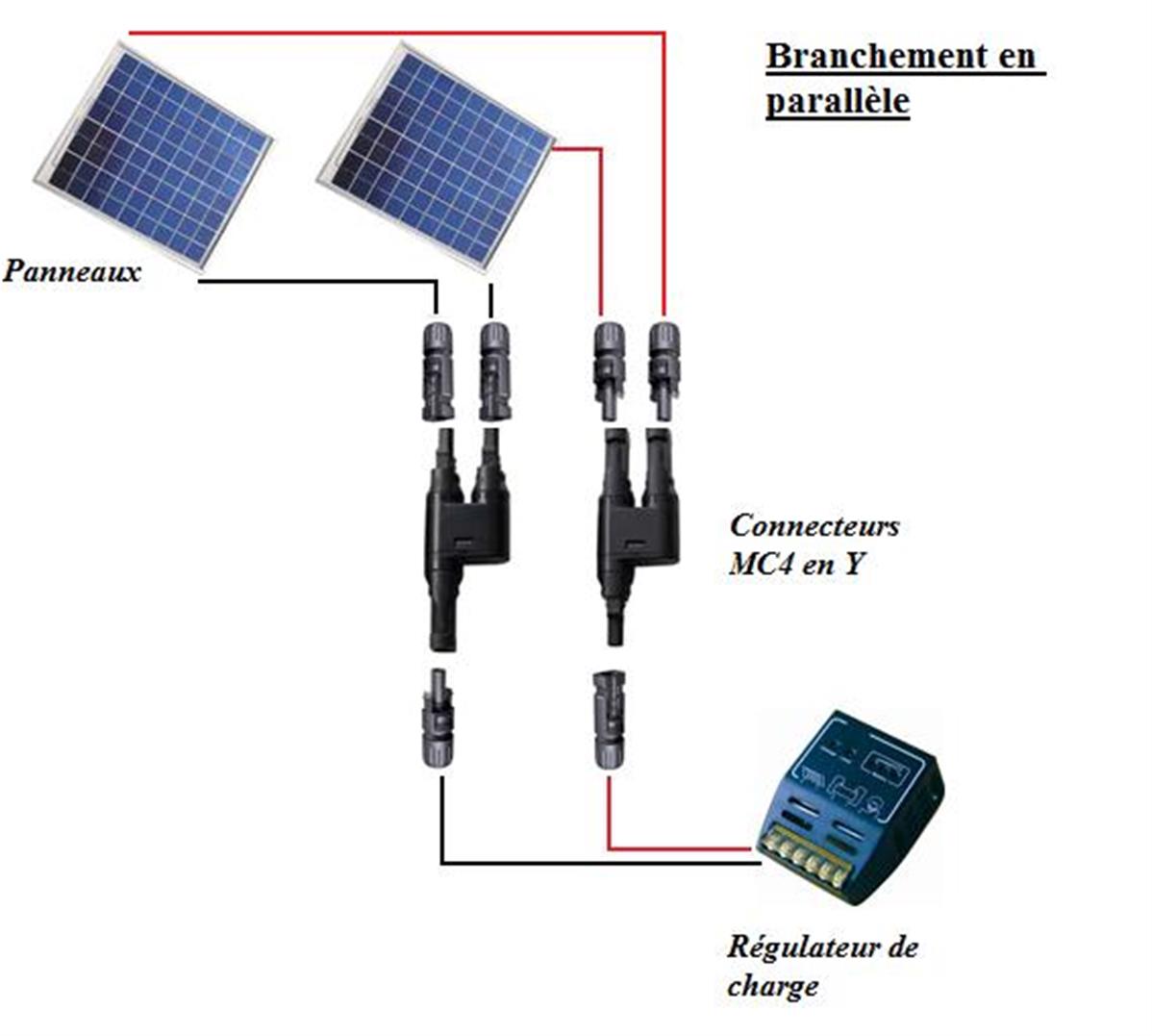 Connecteur MC4 Y solaire - mâle et femelle pour systèmes photovoltaïques - section câble jusqu'à 10 mm² - IP67_1
