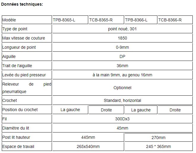TPB-8365-R - Piqueuse plate à lit ultra-haut - Topeagle International Ltd. - Max vitesse de couture 1850_1