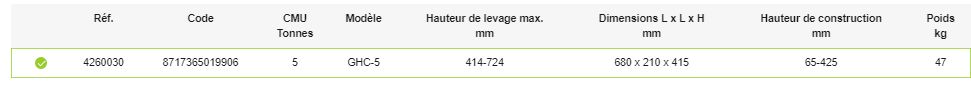4260030 - Cric de chariot élévateur REMA Holland - 47 kg - Conforme normes EN 12100 et EN 13157_1