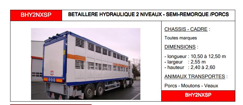 Bhy2nxsp - Bétaillère hydraulique 2 niveaux semi-remorque - Carrosserie Guitton - Structure aluminium, toit rehaussable_1