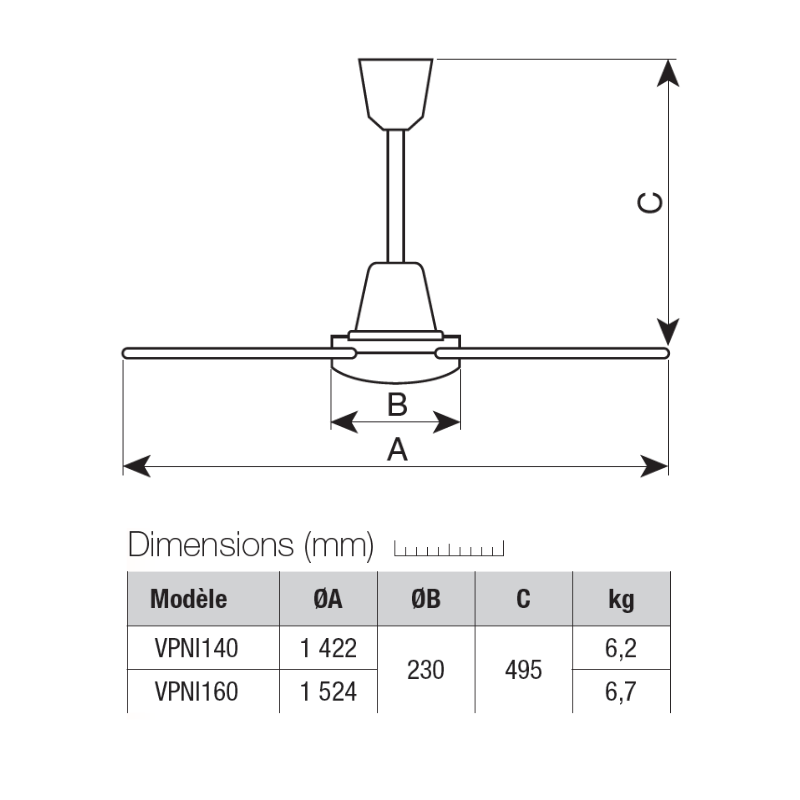 Brasseur d'air étanche IPx5 réversible 160 cm - Vortice - VPNI160_1