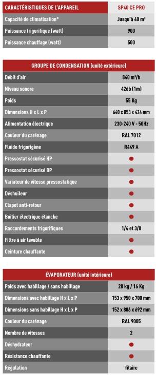 Climatiseur de cave à vin - Wine SP40 CE PRO - Plafonnier silencieux 40 m3_1