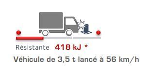 Borne de régulation amovible SUMO-AB - haute résistance aux chocs - Citinnov_1