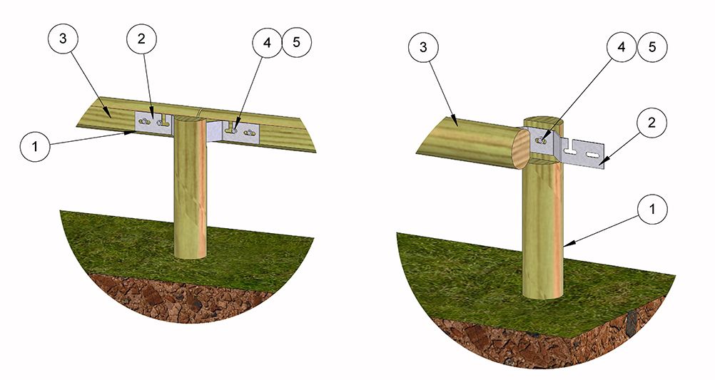 Glissière de sécurité bois/métal_1