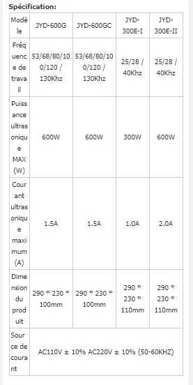 Générateur ultrasonique haute fréquence - Shenzhen Jiayuanda Technology Co., Ltd - puissance max 600W_1