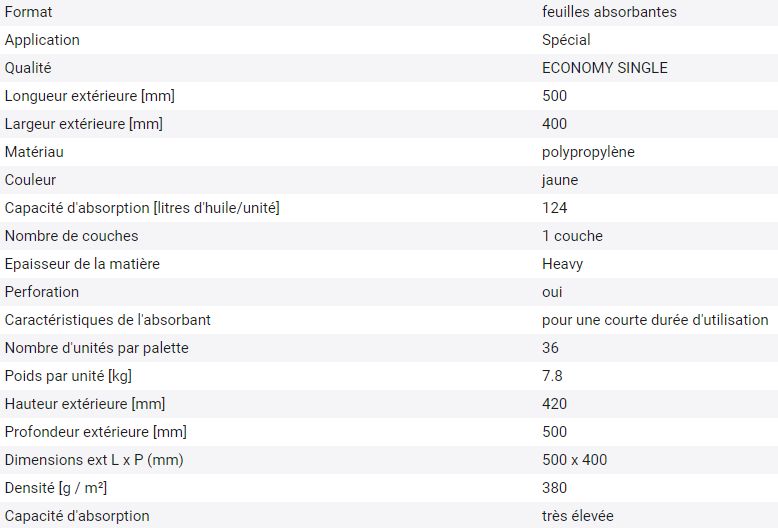 175020w - Feuilles absorbantes Densorb spécial, economy single heavy - pour liquides chimiques et corrosifs_1