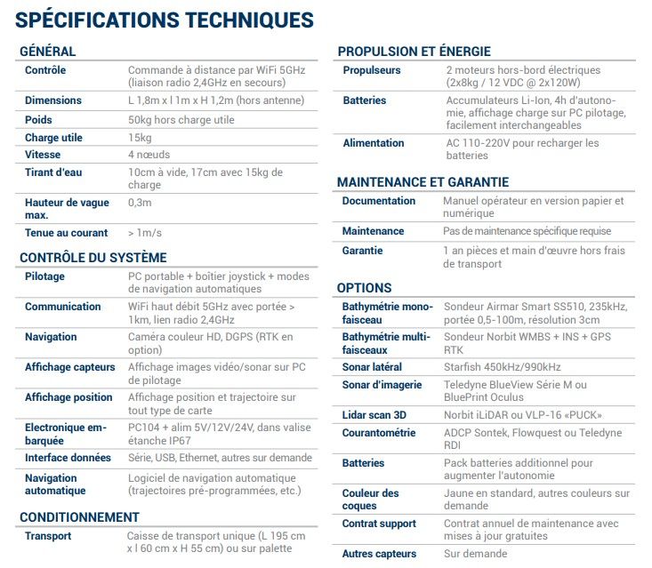 Catarob - Drone marin - Subsea Tech - Charge utile 15kg - Catamaran compact pour inspection et modélisation_1