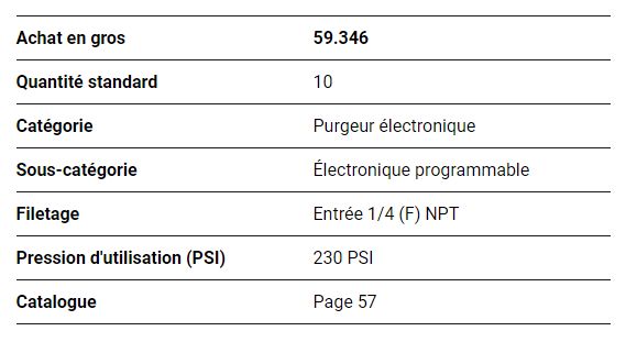 Purgeur automatique électronique compact - Topring - Pression 230 PSI - Référence 59.346.10_1