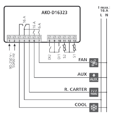 Régulateurs de température digital pour groupe froid - AKO D16323 - 90-240 V avec 3 relais et sonde NTC_1
