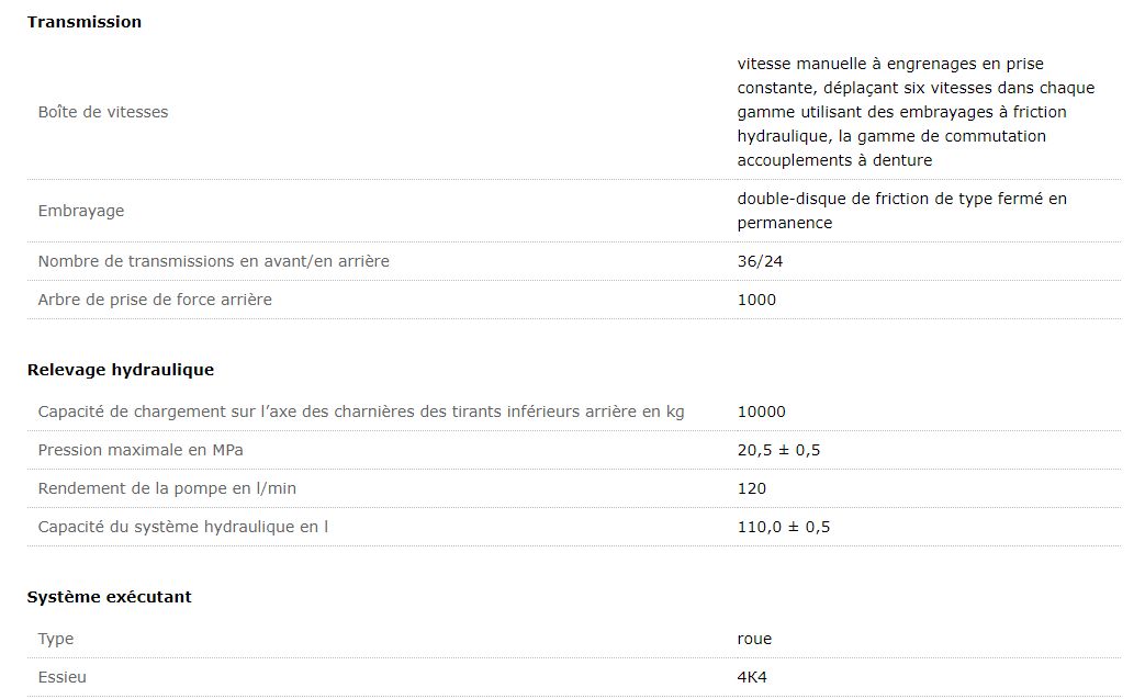 Belarus 3022.2 - Tracteur agricole MTZ Belarus - 223 kW (303,3 CV) - 6 cylindres turbo Stage II_1