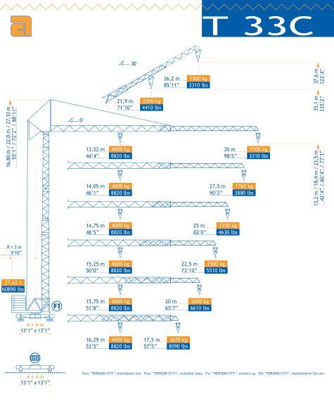 Grue à tour GMA - Arcomet GMR T33-C - capacité 4 tonnes_1