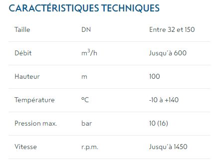Série VN / VHP - Pompes centrifuges verticales Boulton Pumps - Débit jusqu’à 600 m³/h - Rotor fermé et colonne lubrifiée_1