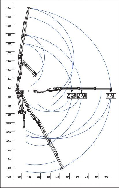 W 110 S3 grue auxiliaire - Bob Spa - capacité de levage 110 kNm - extension hydraulique 9,30 m - stabilisateurs hydrauliques_1