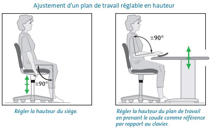 Bureau ergonomique réglable en hauteur par vis - Piètement Arche réglable de 62 à 82 cm - Gamme éco YOGI-Y - 9 coloris disponibles_1