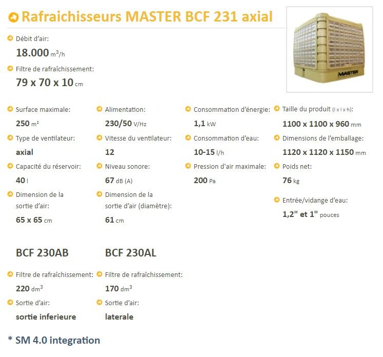 Master BCF 231 Axial - Rafraîchisseur d'air - Master Climate Solutions - Débit d’air de 18.000 m3/h - Ventilateur réglable 12 vitesses_1