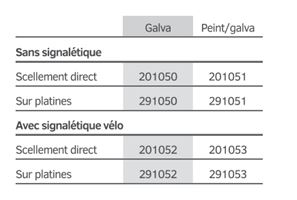 Appui vélos TROMBONE universel - Peu encombrant sur trottoirs - Ø 60 mm - Largeur 625 mm - Hauteur 1000 mm_1