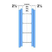 Big block 1600 - coffrage isolant - polycrete - résistance au feu : 3 heures_1