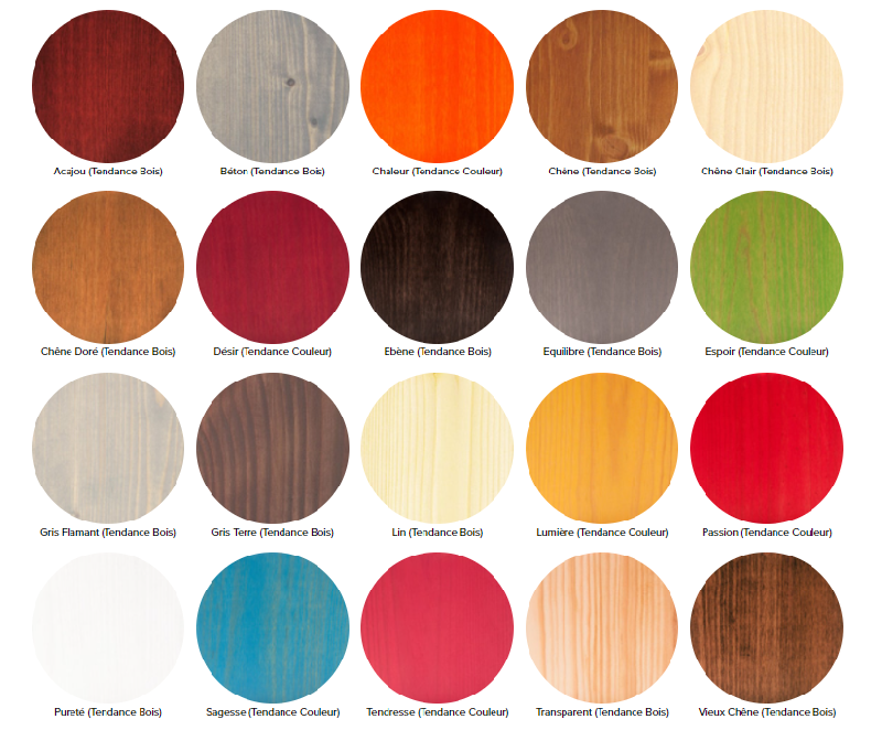 Produit de protection du bois - Rubio Easy Déco Monocoat, huile pour bois résineux et panneaux bois_1