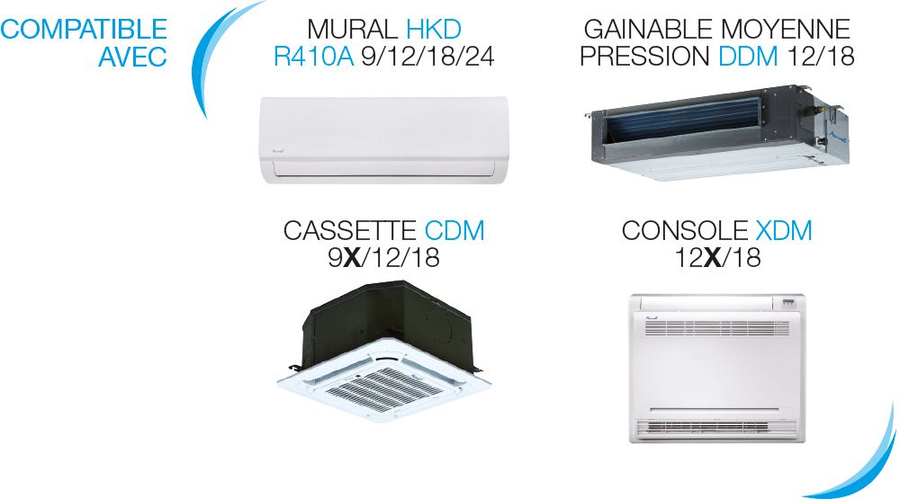Ycz - climatiseur professionnel - airwell - flexibilité_1