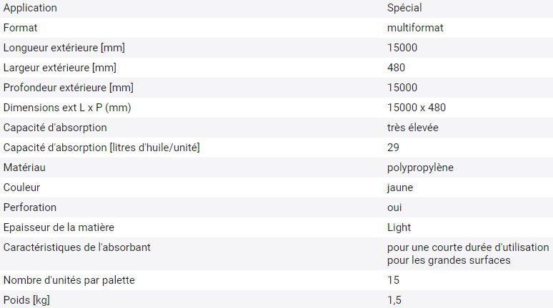 181148W - Absorbants DENSORB Varioform « spécial » - rouleau, boudin, feuille et chiffon - 15 m_1