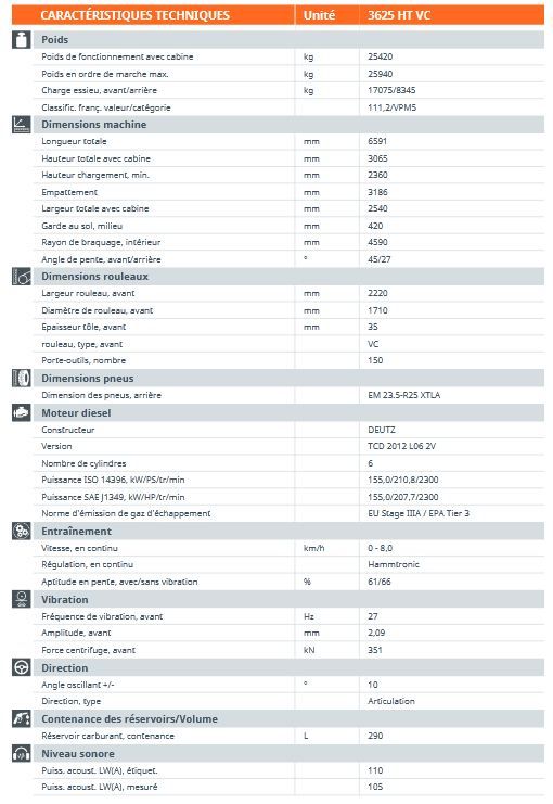3625 HT VC H177 - Compacteur monocylindre Hamm - Cylindre de concassage VC - Poids 25420 kg_1