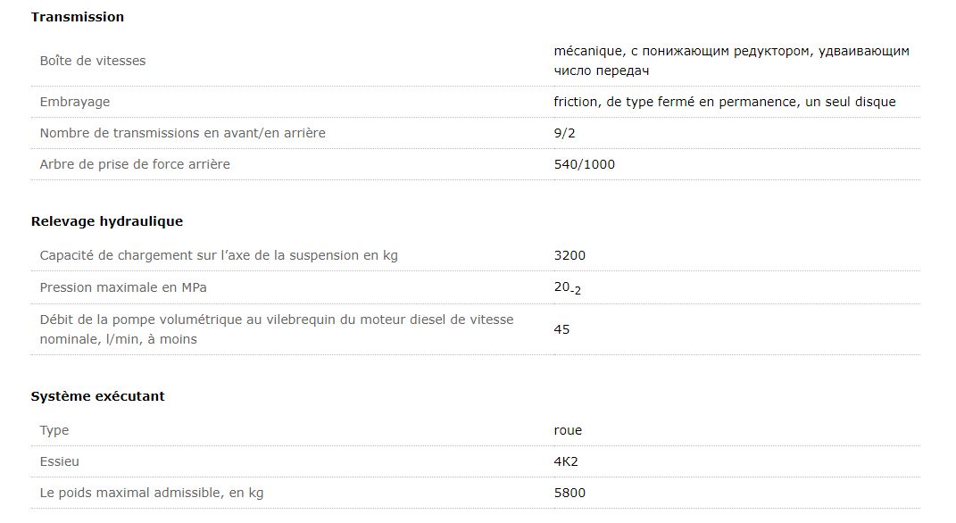 Belarus 511 - Tracteur agricole MTZ Belarus - 57/41,9 kW - 4 cylindres - Non turbo_1