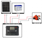 Kit pompe solaire 12v pour bassin ou irrigation seaflo 15l/min_1