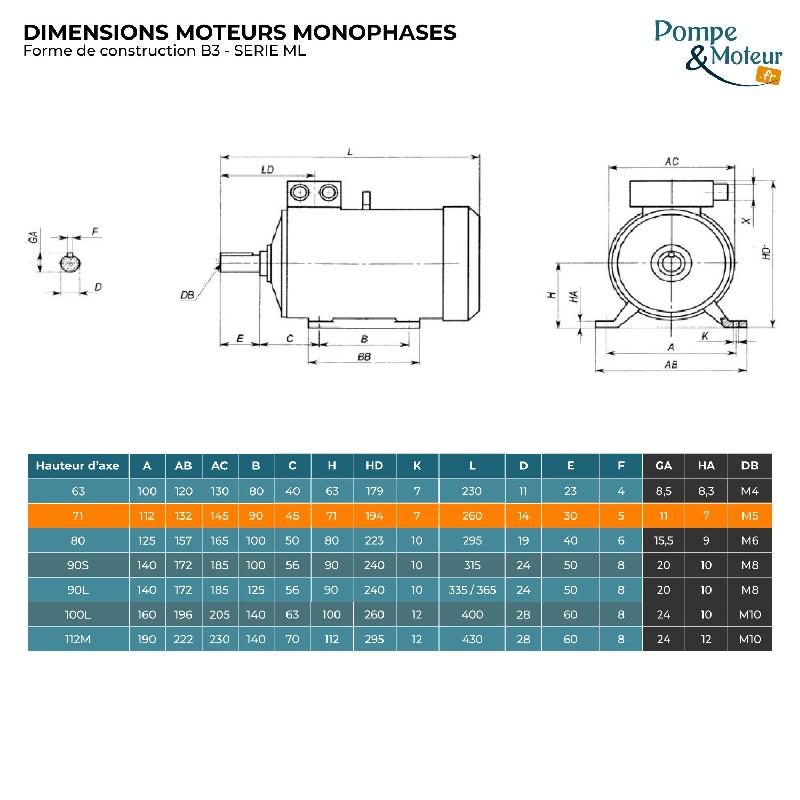 Moteur électrique monophasé CEMER ML7114B3 - 220v 0,25kW 1500 tr/min - Double condensateur - Bride B3_1
