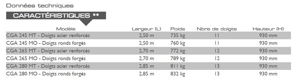 Combiné griffe Heavy Duty TX400series - Fourches à fumier MX - Modèles CGA 245 MT/MO à CGA 280 MT/MO_1
