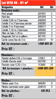 Échafaudage VITO 49 - Lot 91 m² - Classe 4 : 300 kg/m² - Longueur 13 m - Hauteur 7 m - Ø 49 mm galvanisé_1